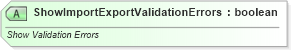 XSD Diagram of ShowImportExportValidationErrors in schema sml-customxmlmappings_xsd (Office Open XML (OOXML / OpenXML / Ecma 376))
