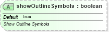 XSD Diagram of showOutlineSymbols in schema sml-sheet_xsd (Office Open XML (OOXML / OpenXML / Ecma 376))
