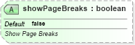 XSD Diagram of showPageBreaks in schema sml-sheet_xsd (Office Open XML (OOXML / OpenXML / Ecma 376))