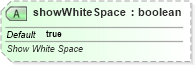 XSD Diagram of showWhiteSpace in schema sml-sheet_xsd (Office Open XML (OOXML / OpenXML / Ecma 376))