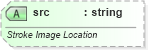 XSD Diagram of src in schema vml-main_xsd (Office Open XML (OOXML / OpenXML / Ecma 376))