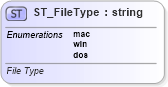 XSD Diagram of ST_FileType in schema sml-externalconnections_xsd (Office Open XML (OOXML / OpenXML / Ecma 376))