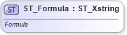 XSD Diagram of ST_Formula in schema sml-basetypes_xsd (Office Open XML (OOXML / OpenXML / Ecma 376))