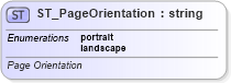 XSD Diagram of ST_PageOrientation in schema wml_xsd (Office Open XML (OOXML / OpenXML / Ecma 376))