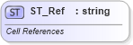 XSD Diagram of ST_Ref in schema sml-basetypes_xsd (Office Open XML (OOXML / OpenXML / Ecma 376))