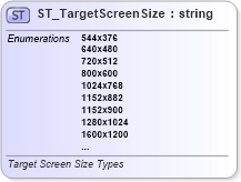 XSD Diagram of ST_TargetScreenSize in schema sml-workbook_xsd (Office Open XML (OOXML / OpenXML / Ecma 376))