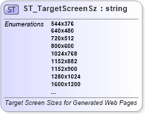 XSD Diagram of ST_TargetScreenSz in schema wml_xsd (Office Open XML (OOXML / OpenXML / Ecma 376))