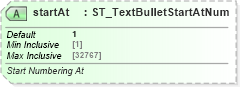 XSD Diagram of startAt in schema dml-textbullet_xsd (Office Open XML (OOXML / OpenXML / Ecma 376))