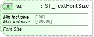 XSD Diagram of sz in schema dml-textcharacter_xsd (Office Open XML (OOXML / OpenXML / Ecma 376))