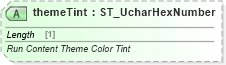 XSD Diagram of themeTint in schema wml_xsd (Office Open XML (OOXML / OpenXML / Ecma 376))