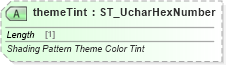 XSD Diagram of themeTint in schema wml_xsd (Office Open XML (OOXML / OpenXML / Ecma 376))