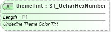 XSD Diagram of themeTint in schema wml_xsd (Office Open XML (OOXML / OpenXML / Ecma 376))