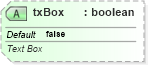 XSD Diagram of txBox in schema dml-documentproperties_xsd (Office Open XML (OOXML / OpenXML / Ecma 376))