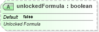 XSD Diagram of unlockedFormula in schema sml-sheet_xsd (Office Open XML (OOXML / OpenXML / Ecma 376))