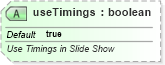 XSD Diagram of useTimings in schema pml-presentationproperties_xsd (Office Open XML (OOXML / OpenXML / Ecma 376))