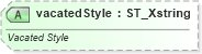 XSD Diagram of vacatedStyle in schema sml-pivottable_xsd (Office Open XML (OOXML / OpenXML / Ecma 376))