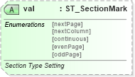 XSD Diagram of val in schema wml_xsd (Office Open XML (OOXML / OpenXML / Ecma 376))