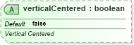 XSD Diagram of verticalCentered in schema sml-sheet_xsd (Office Open XML (OOXML / OpenXML / Ecma 376))