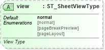 XSD Diagram of view in schema sml-sheet_xsd (Office Open XML (OOXML / OpenXML / Ecma 376))