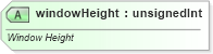 XSD Diagram of windowHeight in schema sml-workbook_xsd (Office Open XML (OOXML / OpenXML / Ecma 376))