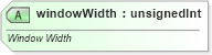 XSD Diagram of windowWidth in schema sml-workbook_xsd (Office Open XML (OOXML / OpenXML / Ecma 376))