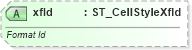 XSD Diagram of xfId in schema sml-styles_xsd (Office Open XML (OOXML / OpenXML / Ecma 376))