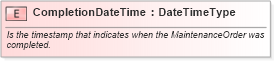 XSD Diagram of CompletionDateTime in schema fields_xsd1 (Standards for Technology in Automotive Retail)