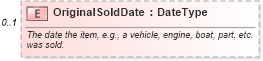 XSD Diagram of OriginalSoldDate in schema ipwarrantyclaim_xsd (Standards for Technology in Automotive Retail)