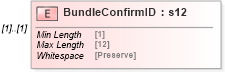XSD Diagram of BundleConfirmID in schema mailxml_120308_xsd (Mail.XML - Mailing supply chain)