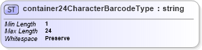XSD Diagram of container24CharacterBarcodeType in schema mailxml_base_120108_xsd (Mail.XML - Mailing supply chain)