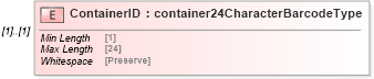 XSD Diagram of ContainerID in schema mailxml_120308_xsd (Mail.XML - Mailing supply chain)