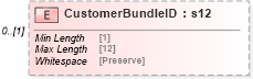 XSD Diagram of CustomerBundleID in schema mailxml_120308_xsd (Mail.XML - Mailing supply chain)