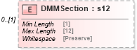 XSD Diagram of DMMSection in schema mailxml_120308_xsd (Mail.XML - Mailing supply chain)