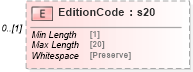 XSD Diagram of EditionCode in schema mailxml_120308_xsd (Mail.XML - Mailing supply chain)