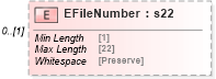 XSD Diagram of EFileNumber in schema mailxml_120308_xsd (Mail.XML - Mailing supply chain)