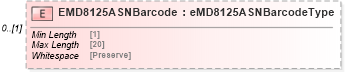 XSD Diagram of EMD8125ASNBarcode in schema mailxml_120308_xsd (Mail.XML - Mailing supply chain)