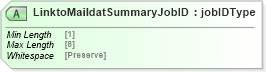 XSD Diagram of LinktoMaildatSummaryJobID in schema mailxml_120308_xsd (Mail.XML - Mailing supply chain)
