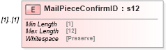 XSD Diagram of MailPieceConfirmID in schema mailxml_120308_xsd (Mail.XML - Mailing supply chain)