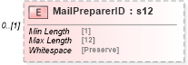 XSD Diagram of MailPreparerID in schema mailxml_120308_xsd (Mail.XML - Mailing supply chain)
