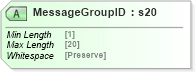 XSD Diagram of MessageGroupID in schema mailxml_120308_xsd (Mail.XML - Mailing supply chain)