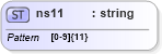 XSD Diagram of ns11 in schema mailxml_base_120108_xsd (Mail.XML - Mailing supply chain)
