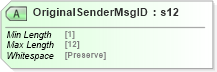 XSD Diagram of OriginalSenderMsgID in schema mailxml_120308_xsd (Mail.XML - Mailing supply chain)