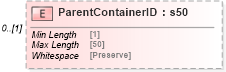 XSD Diagram of ParentContainerID in schema mailxml_120308_xsd (Mail.XML - Mailing supply chain)