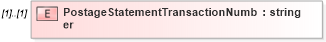 XSD Diagram of PostageStatementTransactionNumber in schema mailxml_120308_xsd (Mail.XML - Mailing supply chain)