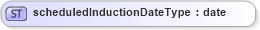 XSD Diagram of scheduledInductionDateType in schema mailxml_base_120108_xsd (Mail.XML - Mailing supply chain)