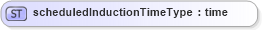 XSD Diagram of scheduledInductionTimeType in schema mailxml_base_120108_xsd (Mail.XML - Mailing supply chain)