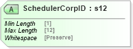 XSD Diagram of SchedulerCorpID in schema mailxml_120308_xsd (Mail.XML - Mailing supply chain)
