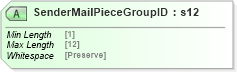 XSD Diagram of SenderMailPieceGroupID in schema mailxml_120308_xsd (Mail.XML - Mailing supply chain)