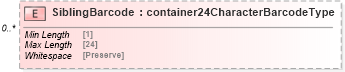 XSD Diagram of SiblingBarcode in schema mailxml_120308_xsd (Mail.XML - Mailing supply chain)