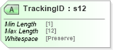 XSD Diagram of TrackingID in schema mailxml_120308_xsd (Mail.XML - Mailing supply chain)